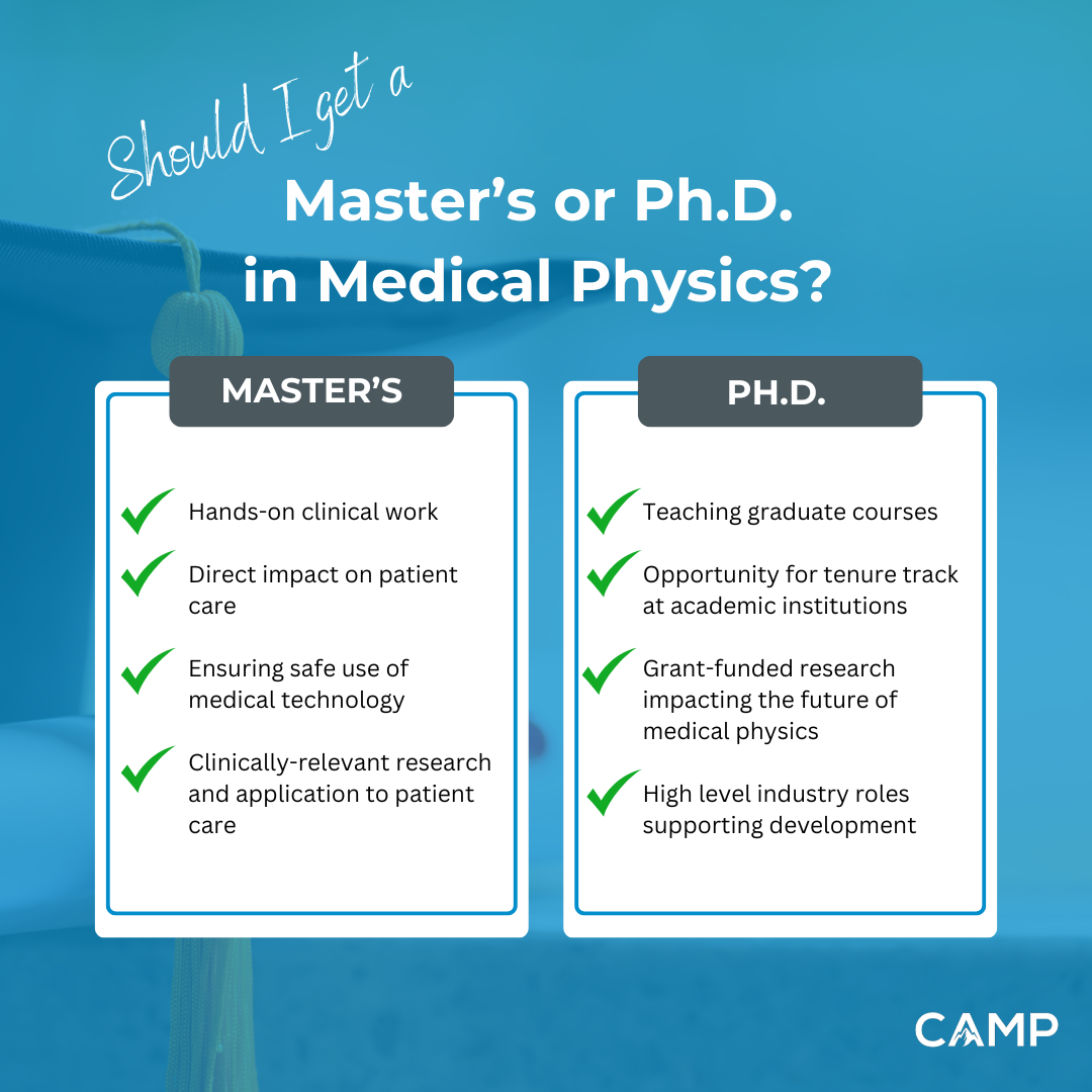 choosing a ma vs phd in medical physics camp